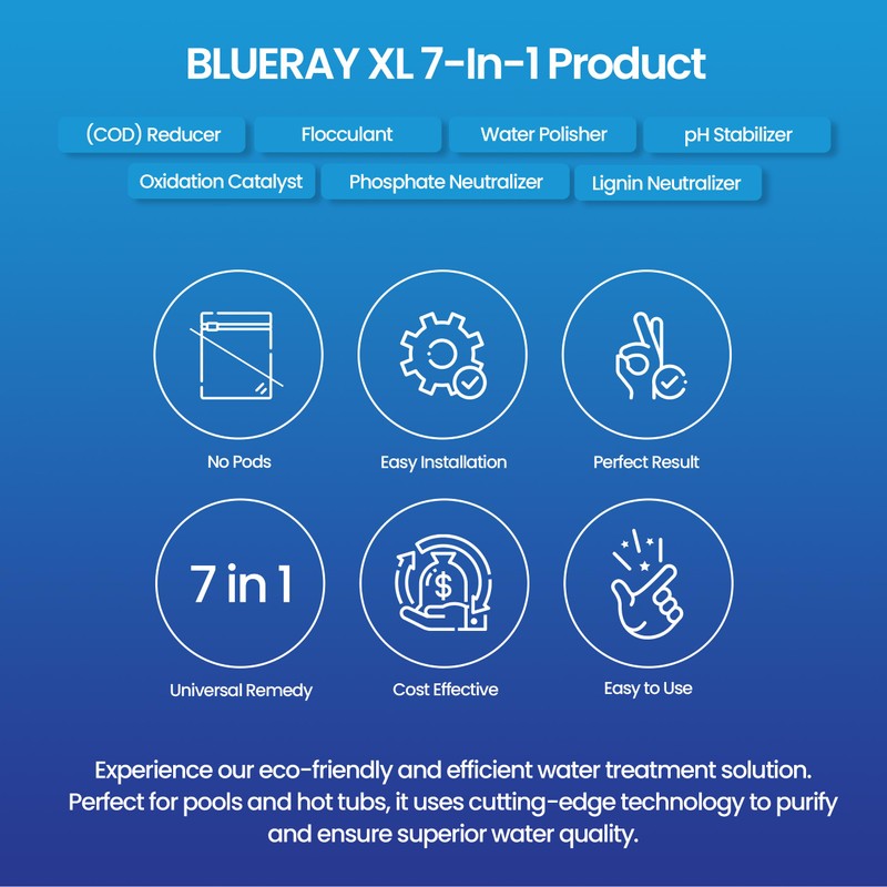Blueray XL - XL Aqua Mineral Purifier & Catalyst™ for
