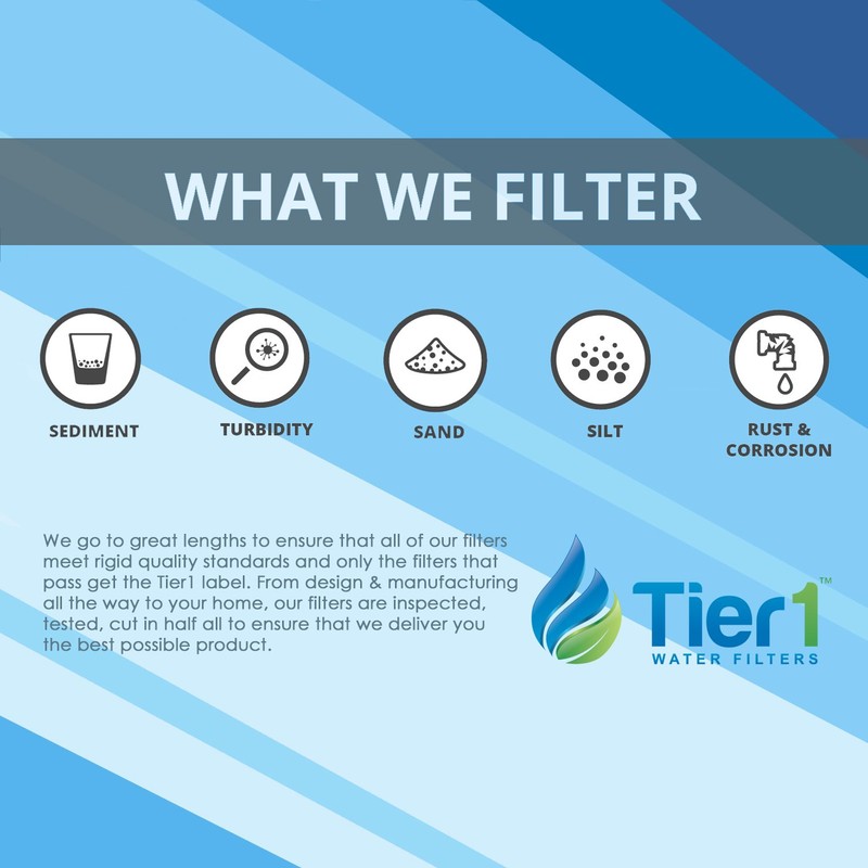Tier1 30 Micron 10 Inch x 2.5 Inch | 6-Pack