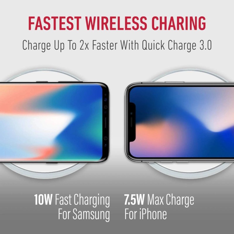 Tech Squared Nano Juice Wireless Magsafe Compatible Wireless Charger (Pack
