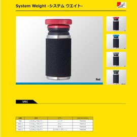 Shoei 760-1 System Weight, Blue