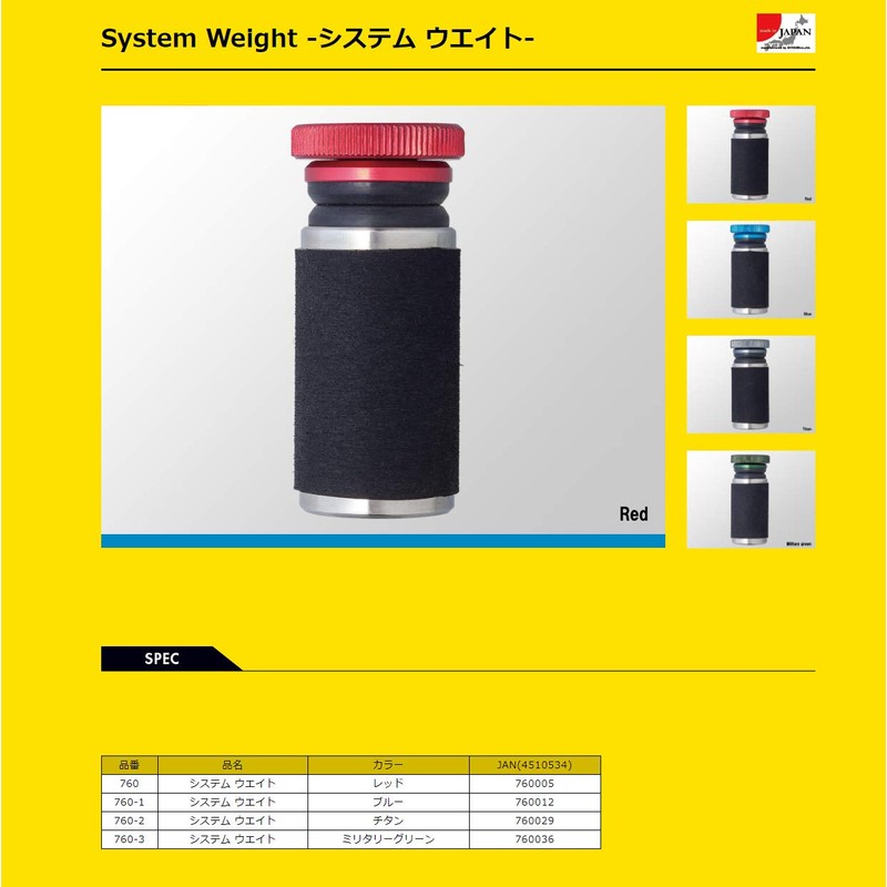 Shoei 760-1 System Weight, Blue