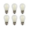 OPALRAY Dimmable A15 (G45) Mini Globe Bulb, 6000K Bright Cold