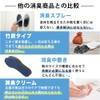 Shoe Powder, Made in Japan, Unscented Shoe Care Kit, Shoe