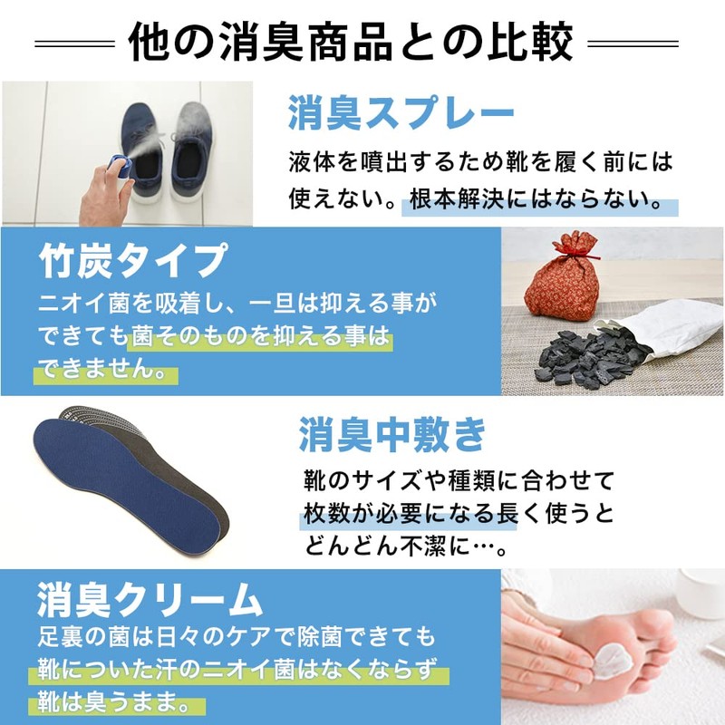 Shoe Powder, Made in Japan, Unscented Shoe Care Kit, Shoe