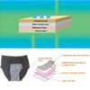 Men's Washable Incontinence Shorts Open Underwear Adults Patient Reusable Breathable