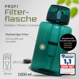 BERGKVIST® Ahlstrom® Outdoor Water Filter Bottle (1 Litre) - 1 Litre Water Bottle with Filter for Clean Drinking Water when Camping, Hiking & Survival Adventures - Green