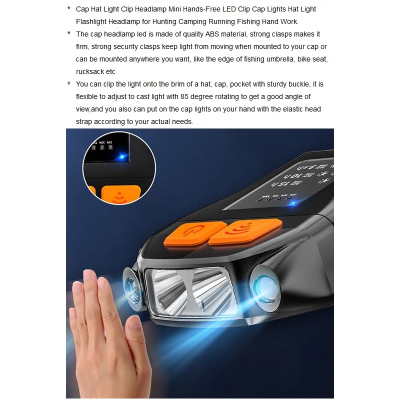 AceSoft Mini Hands-Free Cap LED Light Clip Headlamp, Motion Sensor