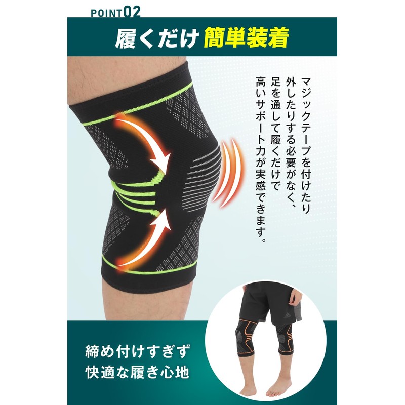 【集中保護&滑り止め】 膝サポーター 立体構造２枚入り 着圧 通気性 ひざ専用 歩行 スポーツ 衝撃吸収 男女兼用