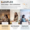 Celi-1 Surface-Mounted Spotlights in Aluminium, White / Black, with LED