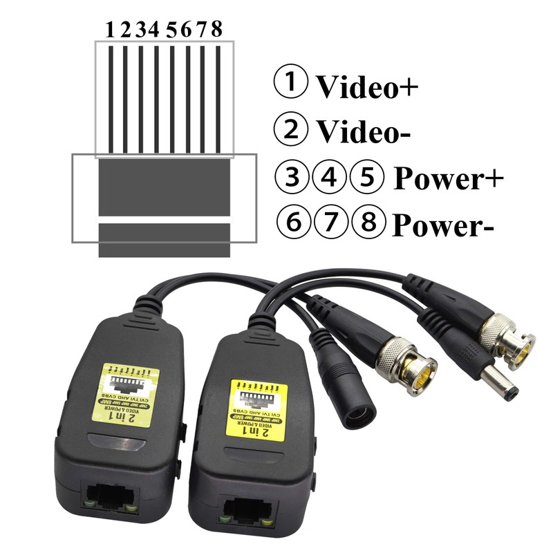 AAOTOKK Passive Video RJ45 to BNC Transceiver Transmitter HD CVI/TVI/AHD/CVBS,