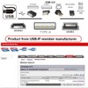 chenyang - Paquete de 6 adaptadores USB 2.0, USB 2.0