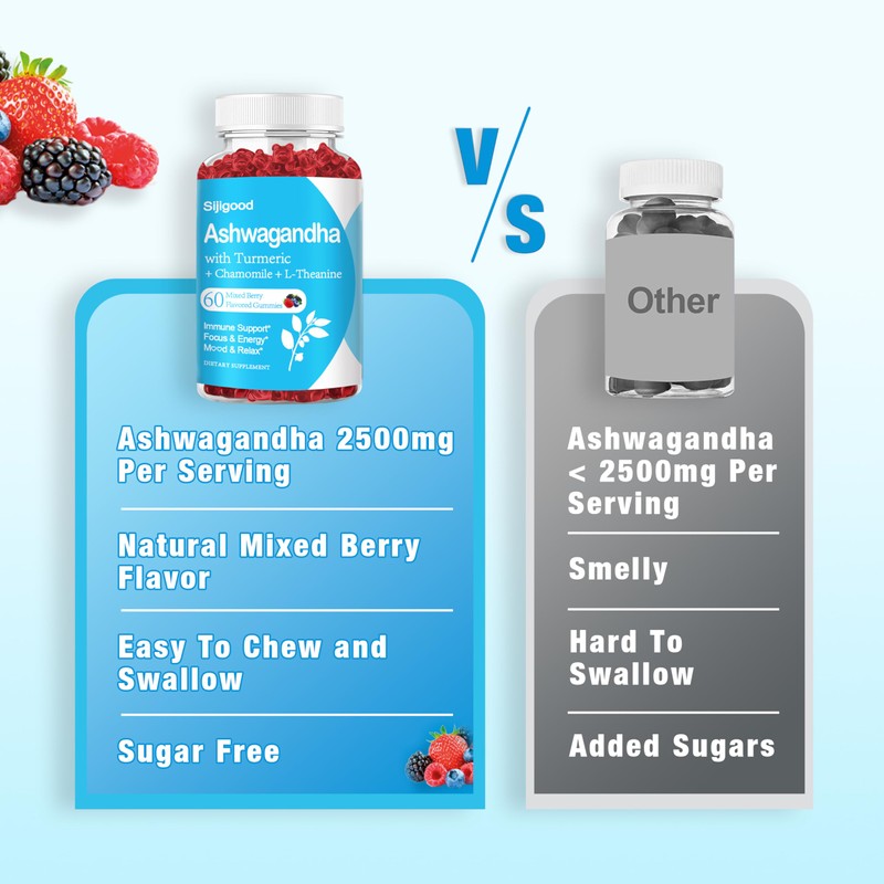 Sijigood Ashwagandha Gummies with L-theanine, Ashwa Root Supplement Gummy for