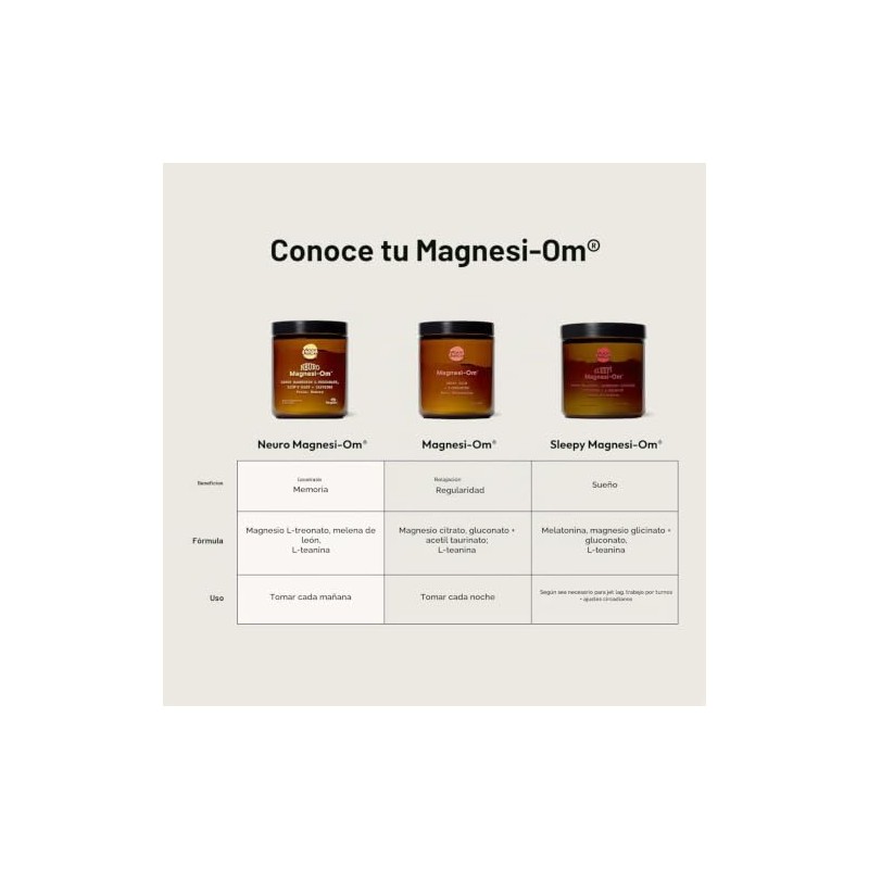 Blue Lemon Magnesi-Om by Moon Juice | Magnesium Powder Supplement