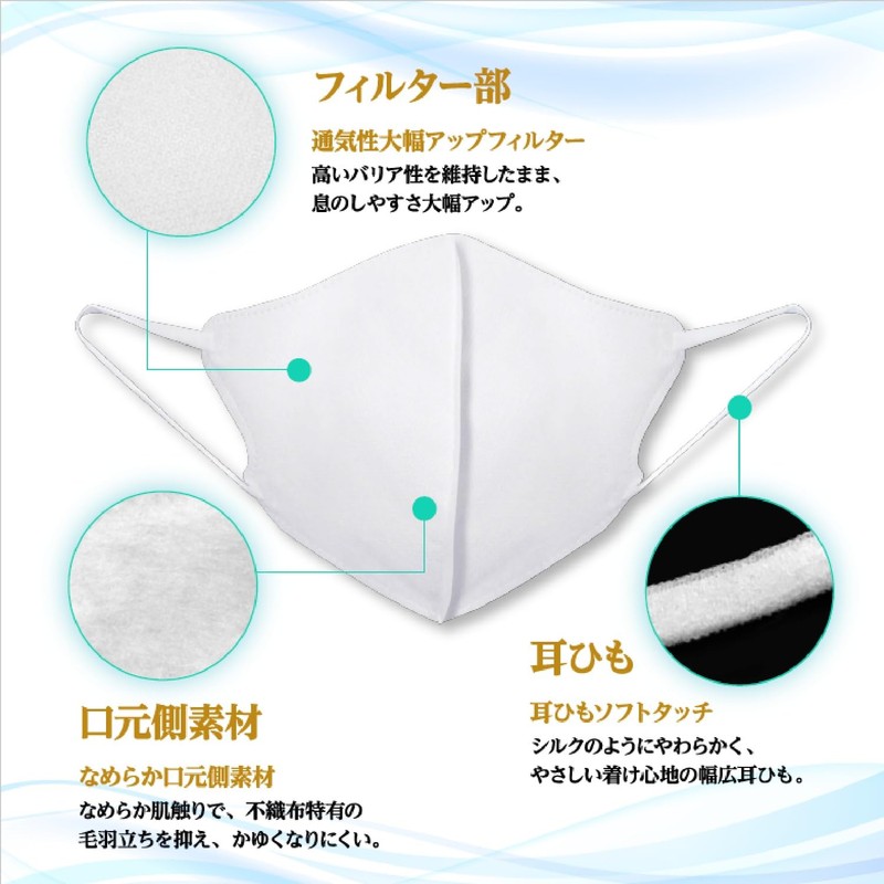 [クー・メディカル・ジャパン] マスク KOOシルキーエアマスクPREMIUM 立体型 ふつうサイズ 60枚入(30枚×2個セット) ホワイト 3D 使い捨て 不織布