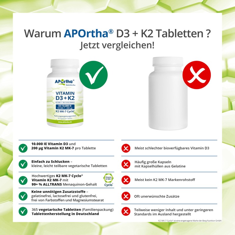 APOrtha Vitamin D3 10,000 IU + 200 μg K2 99+%