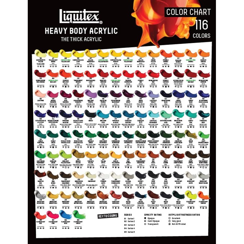 Liquitex Heavy Body Pintura Acrílica, Marrón (Transparent Burnt Sienna 129),