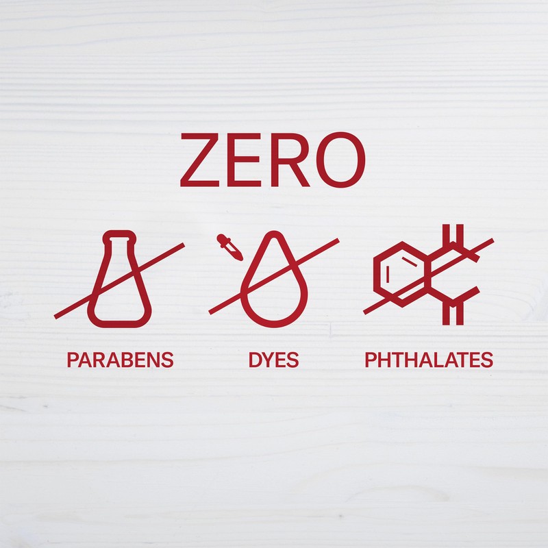 Old Spice Men's Body Wash GentleMan's Blend Lavender and Mint,