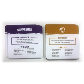 You Gotta Know Minnesota Against The World - Sports Trivia Game
