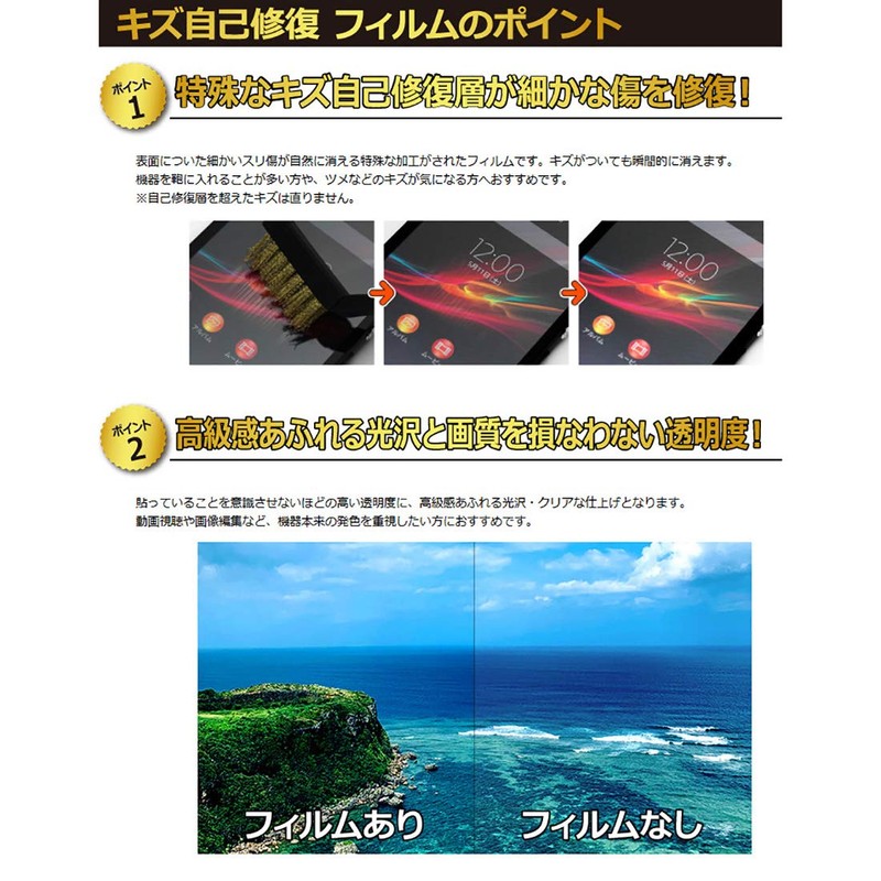 PDA Kobo SwitchBot Hub 2 Compatible Scratch Self-Healing Protective Film