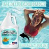 BubbyShine Pool Closing Kit – Winterizing Formula for Above-Ground &