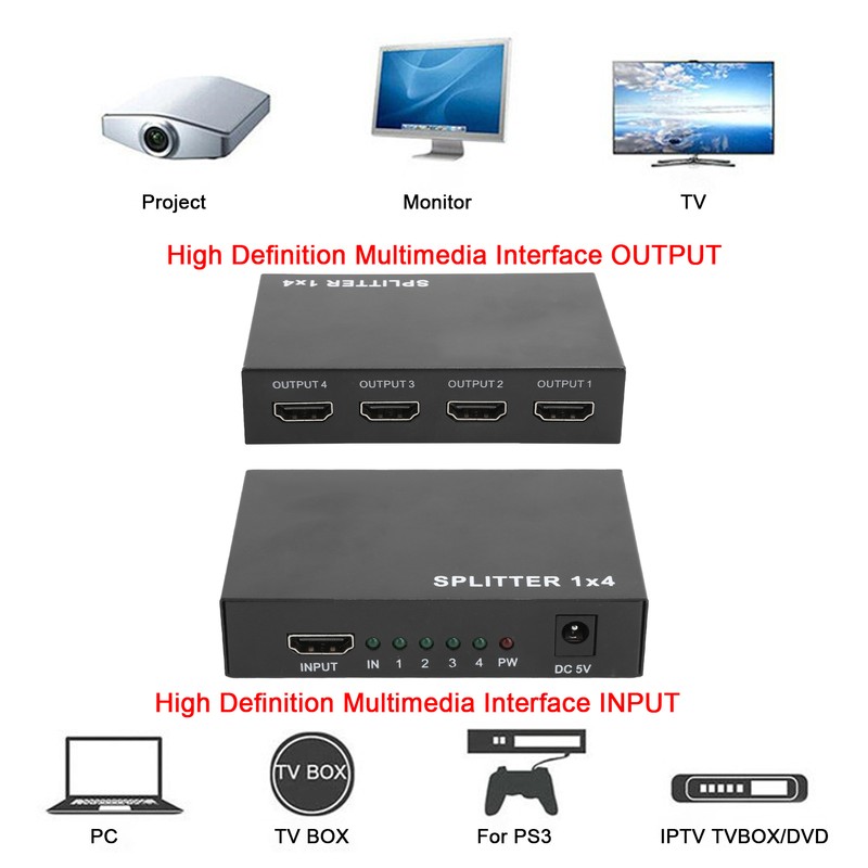 High Definition Multimedia Interface Splitter 3D 1080P 1‑in‑4‑out Amplifier