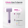 High-Speed Hair Dryer, 160,000 RPM Brushless Motor for Ultra-Fast Drying,500M