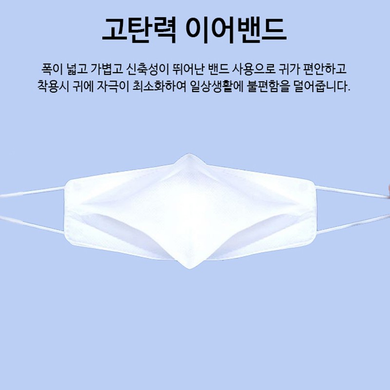 Cleantech 1 piece 3D stereoscopic KF94 mask, individually packaged, 100