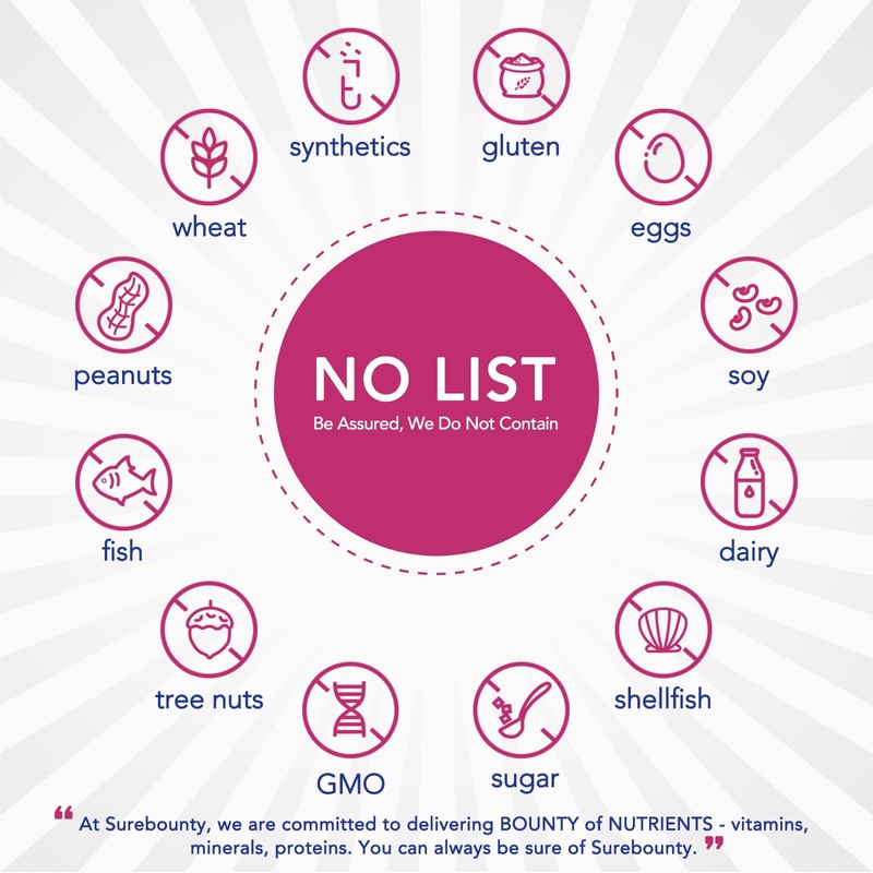 Surebounty Probiotics for Women, 120 Billion CFU 34 Strains, Prebiotics,