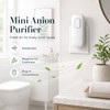 Mini Plug-In Negative Ion Device for Small Spaces – Compact