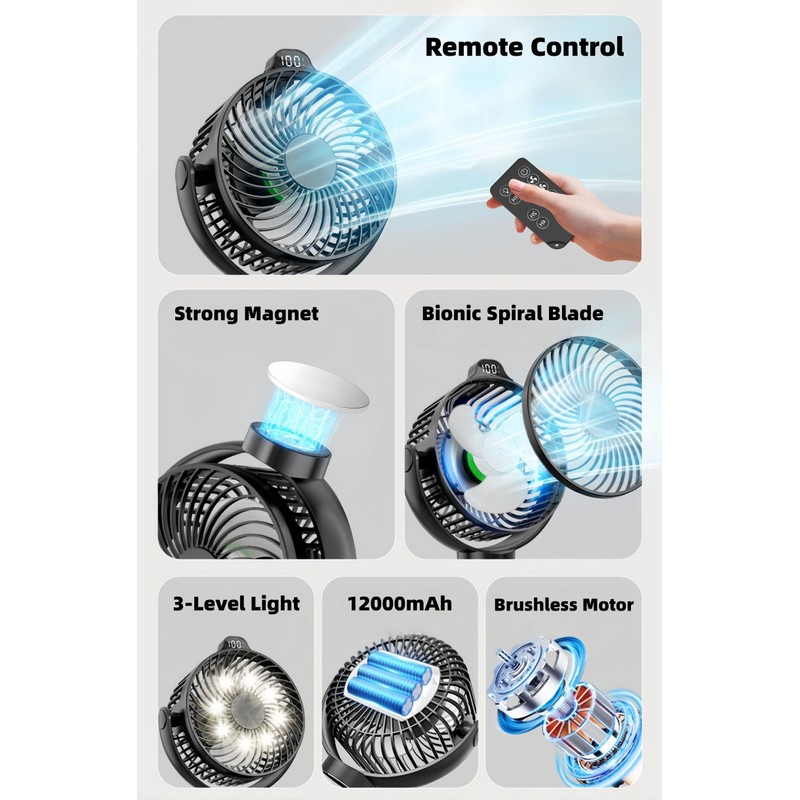 VENSWID 2-Pack Golf Cart Fan with Carrying Case, LED Display,