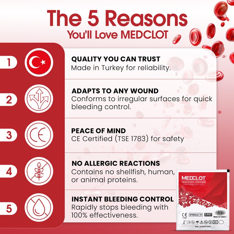 MEDCLOT Hemostatic Gauze-Kaolin Hemostatic Dressing Stops Bleeding Fast-Sterile&Compact for Everyday