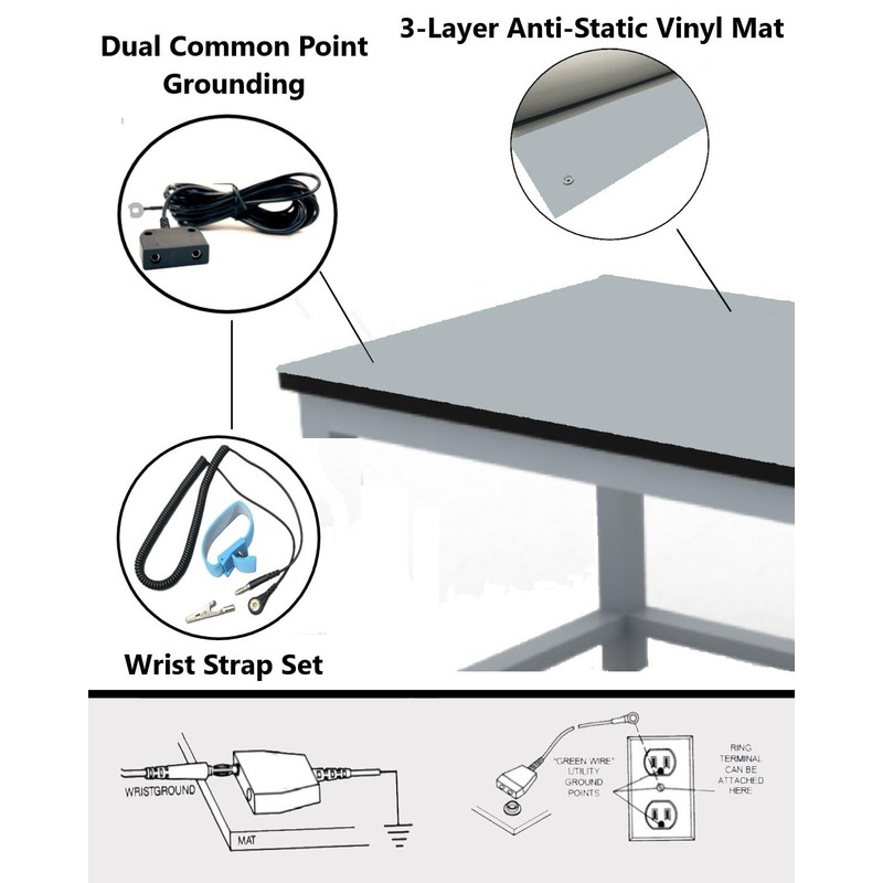 Groundhug by Scientific Americas - ESD Anti Static Mat -