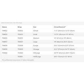 Ossur Rebound Polycentric Hinged Knee Brace (Medium, Wraparound)