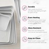 Wilton Aluminum Performance Pans, Square Pan, 2.156 in. L x