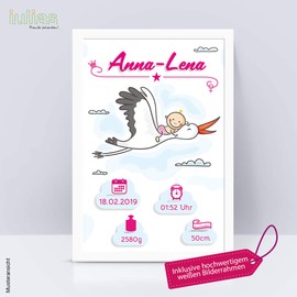 Welcome baby boy picture in frame. High quality print with child's name and date of birth The picture of the birth of a boy with baby on stork.
