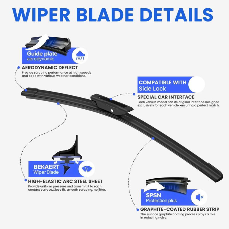 ANIKLUIM® Wiper Blades for 2018-2014 Smart Fortwo Front Windshield Wipers,20