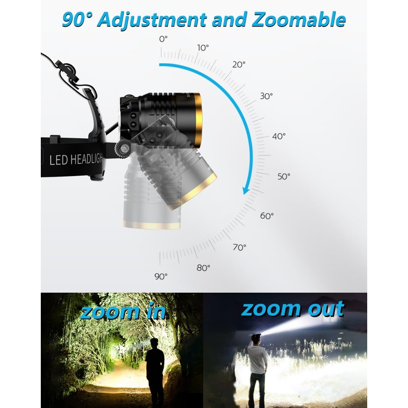 VOLISABER Headlamp Rechargeable 3000 High Lumens, 13 Mode LED 9000mAh