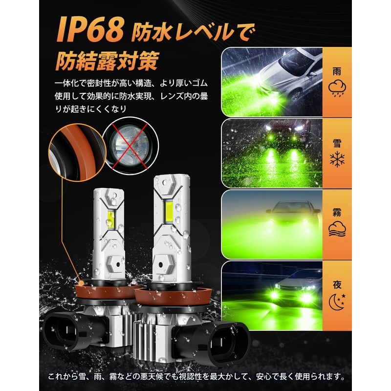BORDAN H8 LED Fog, Explosive Light, Lemon Yellow, Includes Fan,