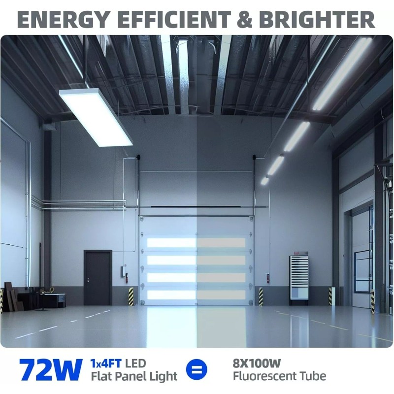 GREESS 2 PACK 72W 1x4 LED Flat Panel Light 5CCT