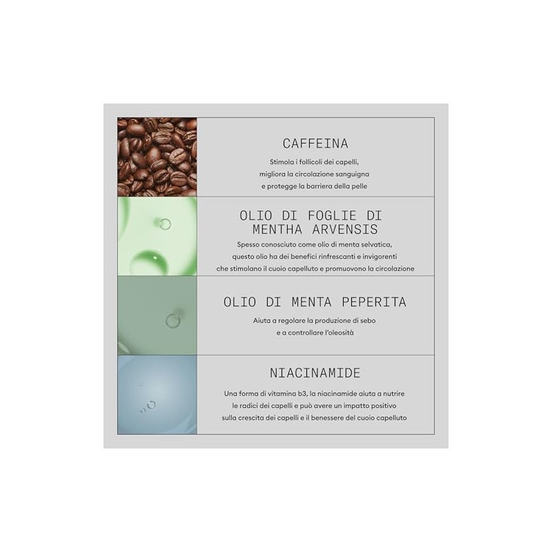 Nioxin Density Defend - Tratamiento para el Cuero Cabelludo Diaboost