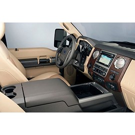 Car Console Covers Plus Made in USA Designed to fit Ford F150 F250 2014-2024 Select Bucket Seat Models Neoprene Auto Armrest Center Console Cover Protector Gray