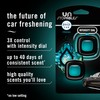 Febreze Car Air Freshener, Odor-Fighting Automotive Vent Clip, Scented Car