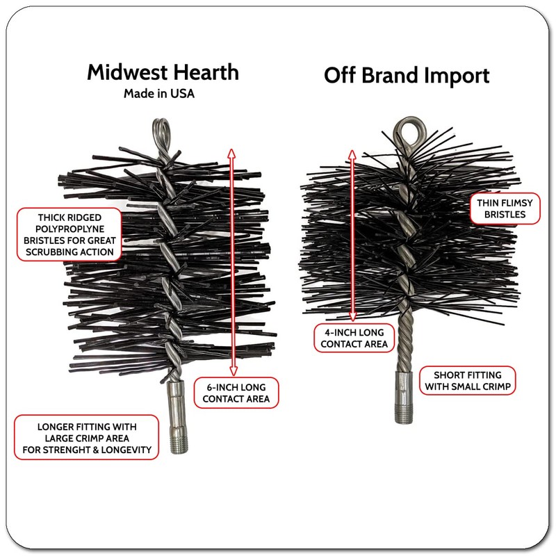 Midwest Hearth Poly Chimney Cleaning Brush (6-Inch Round) Made in
