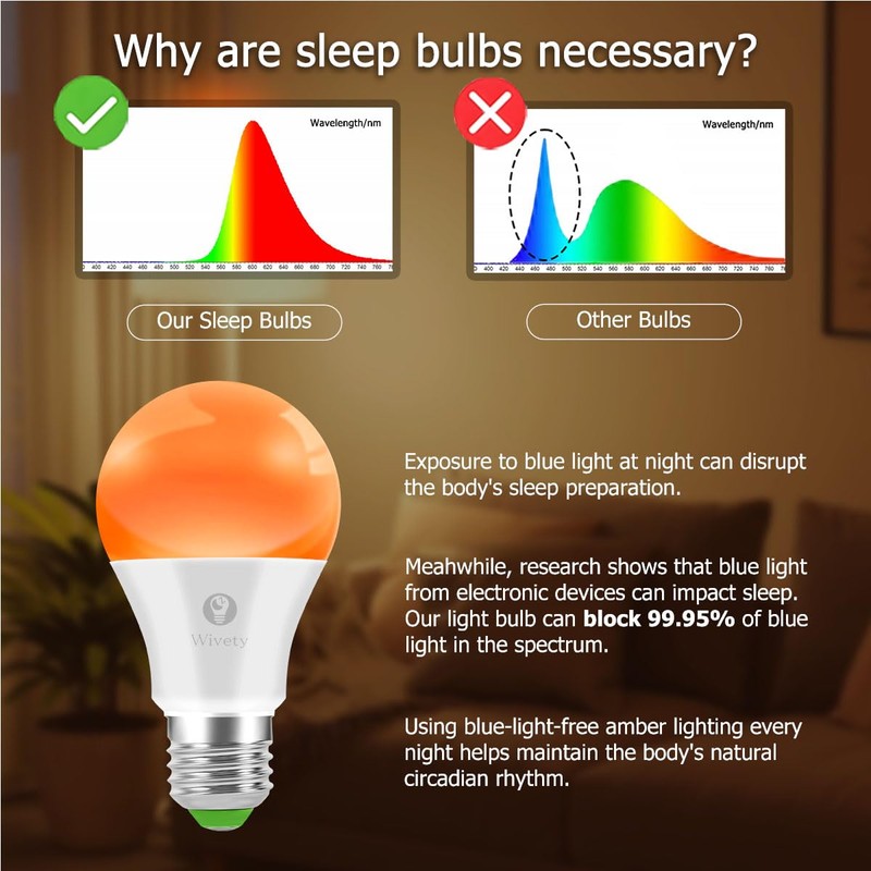 Wivety Sleep Light Bulbs Amber 1600K with Remote Control, Blue