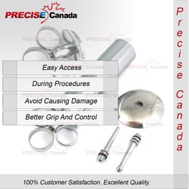 Precise Canada: Ear Syringe 6 OZ Veterinary Instruments