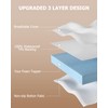 Zenzy 3" Queen Waterproof Mattress Topper Cover, [100% Waterproof] [Ultra-Soft]