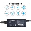 Ablegrid 18V AC Adapter Charger For Ikarao Break X2 Lyrics