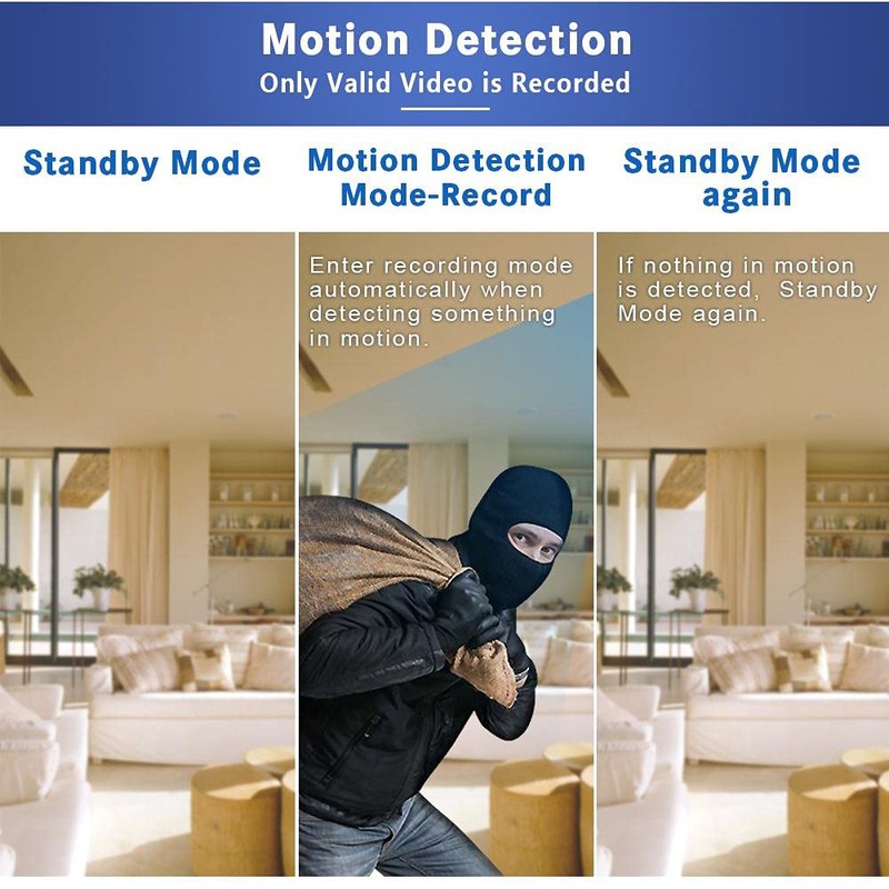 SECULINK 5MP POE Camera Outdoor Security 1920P HD Color Night