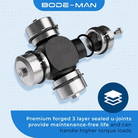 Bode-man 26.65 Inch Rear Driveshaft Prop Shaft Assembly for 2004-2006 Jeep Wrangler TJ 4.0L w/Automatic Trans 936-028