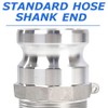 2Pcs Camlock Type F 1 inch Hose Fitting Male Adapter